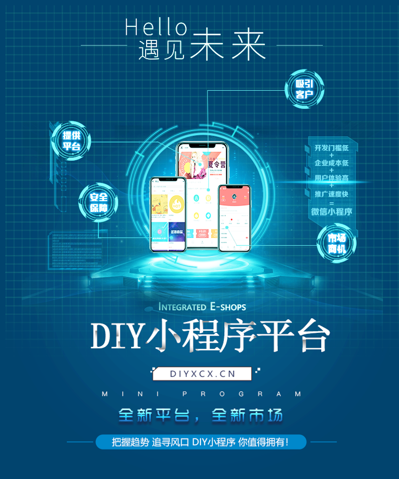 微信小程序在电商行业的应用与变革